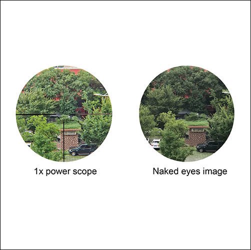 Why you need 1x power LPVO scope for shooting? - Vector Optics US Online Store