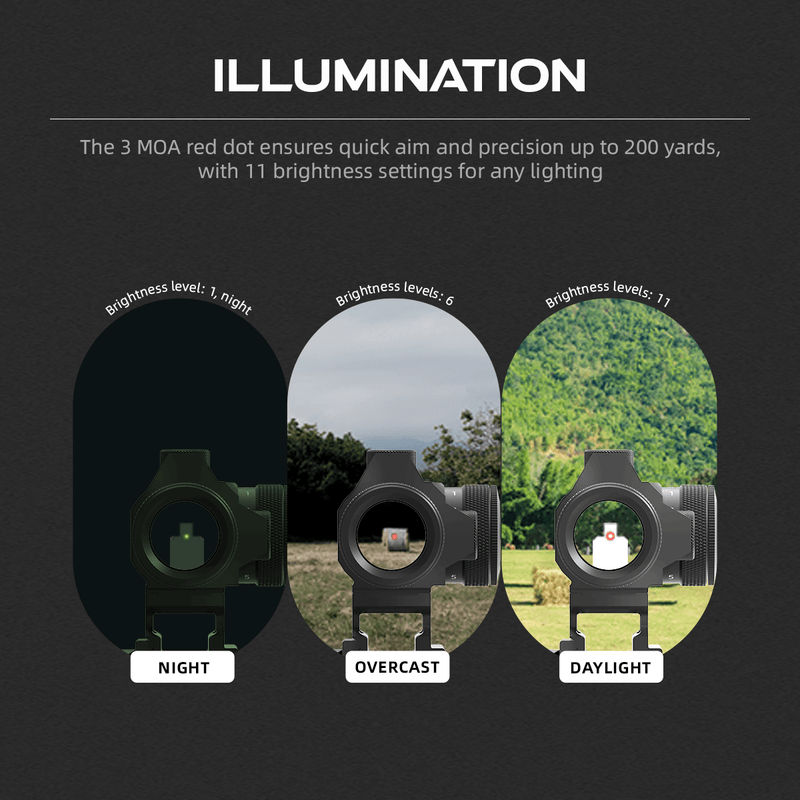 Load image into Gallery viewer, Maverick 1x22 GenII ILLUMINATION