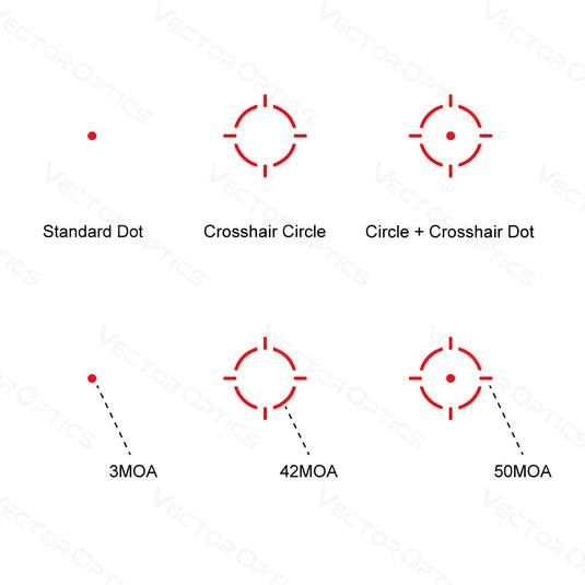 Frenzy-S 1x17x24 MOS Multi Reticle Pistol Reflex Sight - Vector Optics Online Store