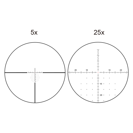 Sentinel 5 - 25x50 HD FFP Rifle Scope - Vector Optics US Online Store