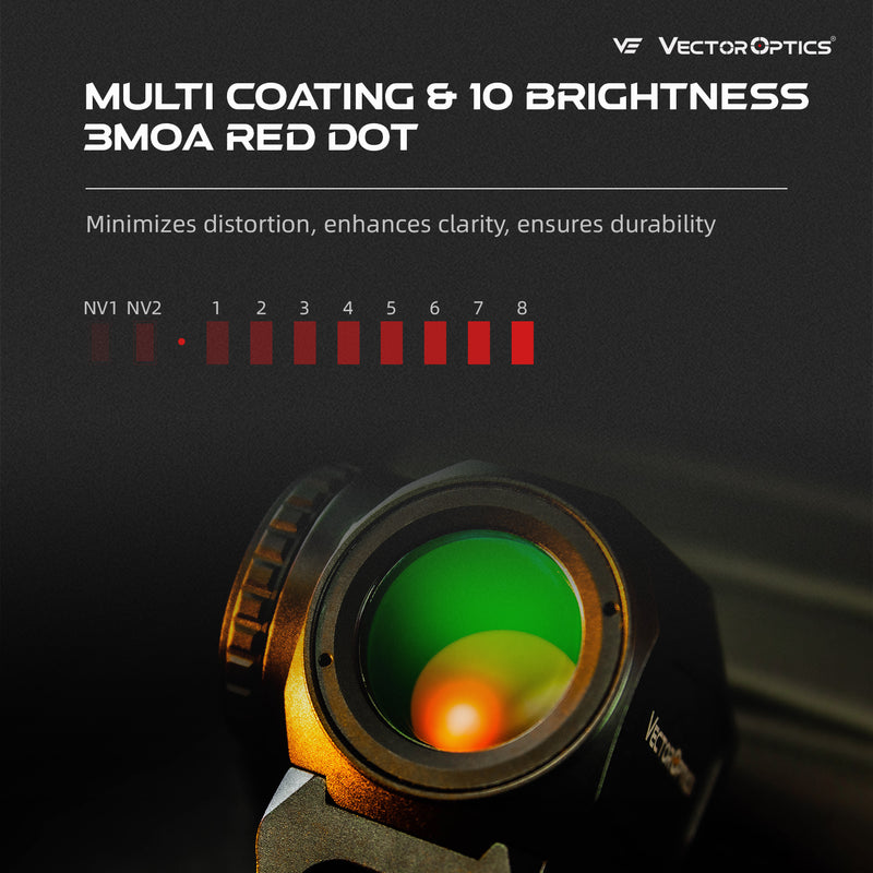 Load image into Gallery viewer, 【704 Tactical】Scrapper 1x20 Ultra Mini Red Dot Sight