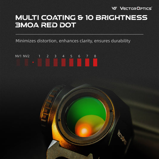 Compact | Scrapper Nano 1x20 Red Dot (SCRD-69)