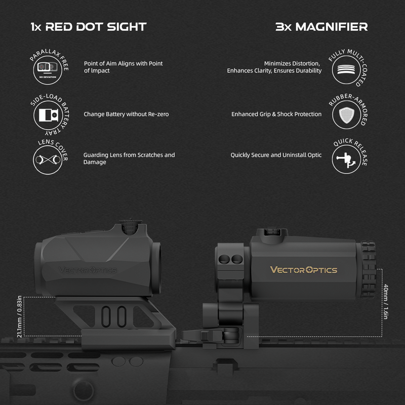 Load image into Gallery viewer, Red Dot Magnifier Combo | Maverick-IV 1X20 Mini & Maverick-III 3X22 Magnifier MIL