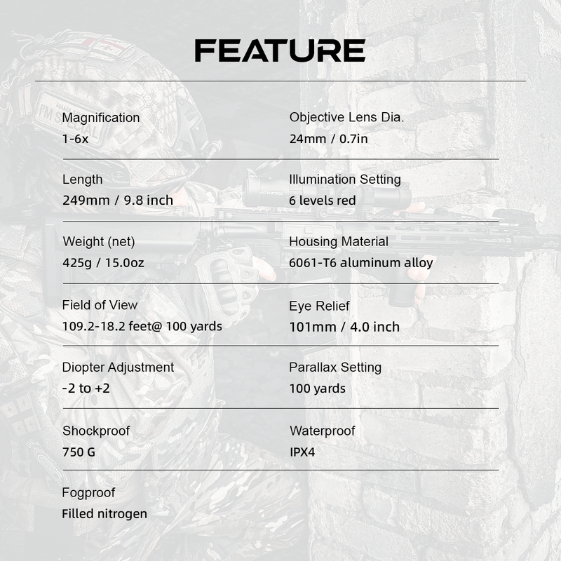 Load image into Gallery viewer, S6 1-6x24i FEATURE