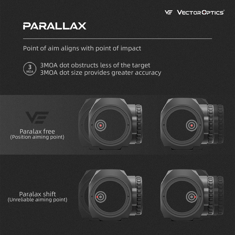 Load image into Gallery viewer, 【704 Tactical】Scrapper 1x20 Ultra Mini Red Dot Sight