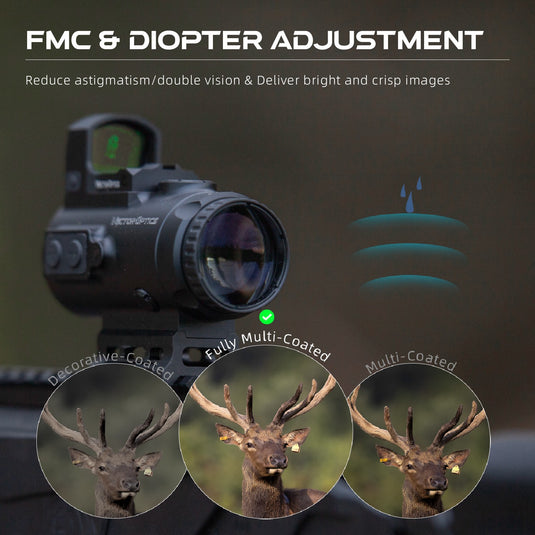 Piggyback Red Dot | Paragon 4x Prism Scope BDC Reticle w/ Center Dot (SCPS-M04)