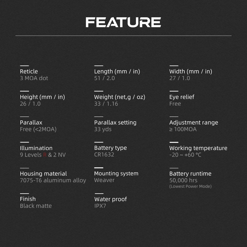 Load image into Gallery viewer, Frenzy 1x20x24 CZ® P-10 / Shadow 2 OR FEATURE