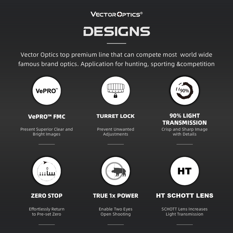 Load image into Gallery viewer, Continental 1-6x24 HD SFP DESIGNS