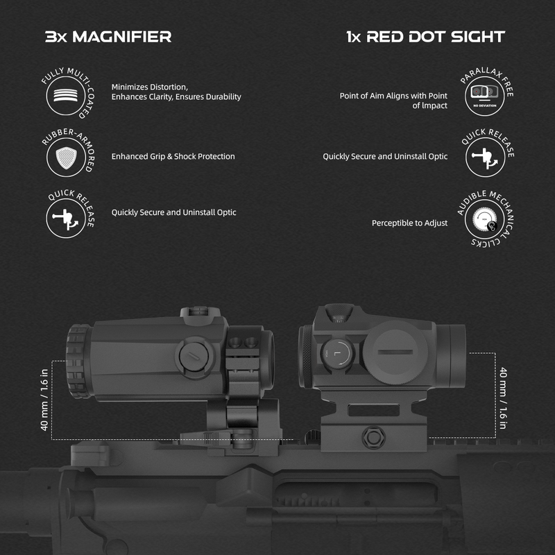Load image into Gallery viewer, 3x magnifier, rubber-mounted base, quick release, and 1x red dot sight.