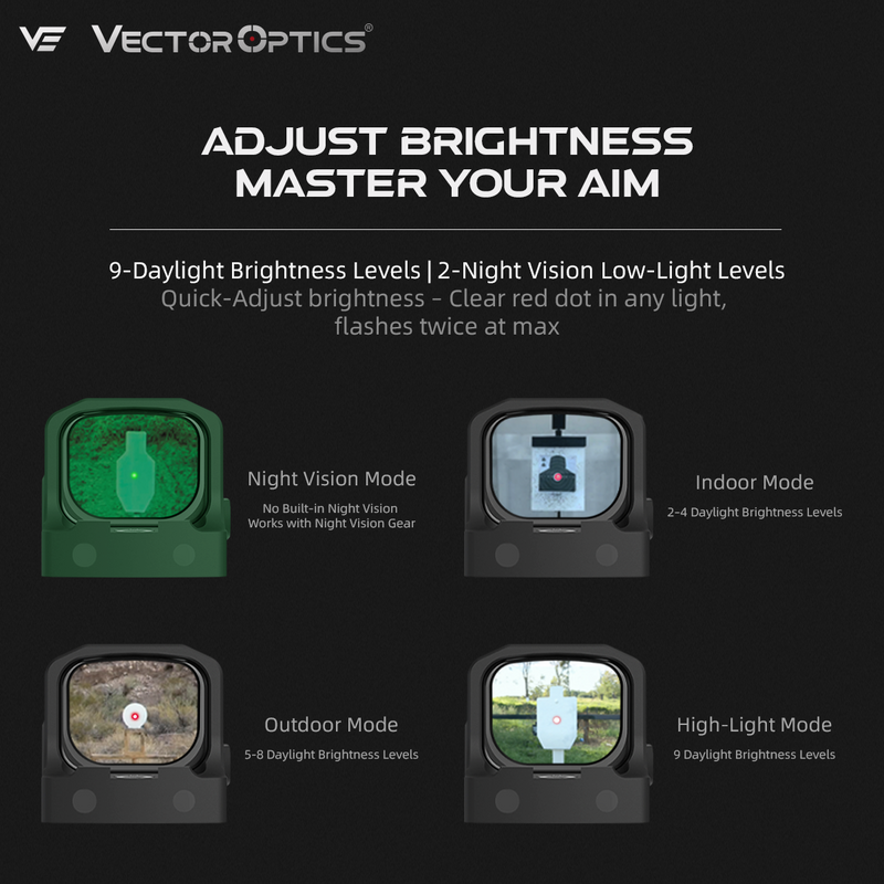 Load image into Gallery viewer, Frenzy-S 1x17x20 Mini 9-Daylight Brightness & 2-Night Vision