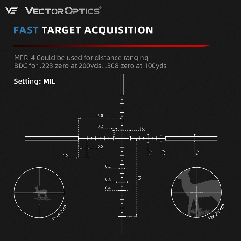 Load image into Gallery viewer, Veyron 3-12x44  FAST TARGET ACQUISITION