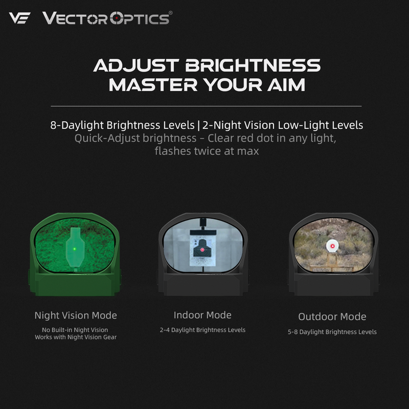 Load image into Gallery viewer, Frenzy-X 1x20x28 8-Daylight Brightness & 2-Night Vision