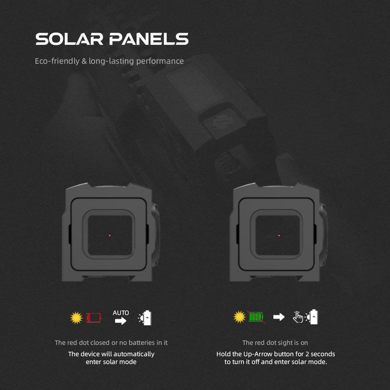 Load image into Gallery viewer, Frenzy Plus 1x18x20 SOL SOLAR PANELS