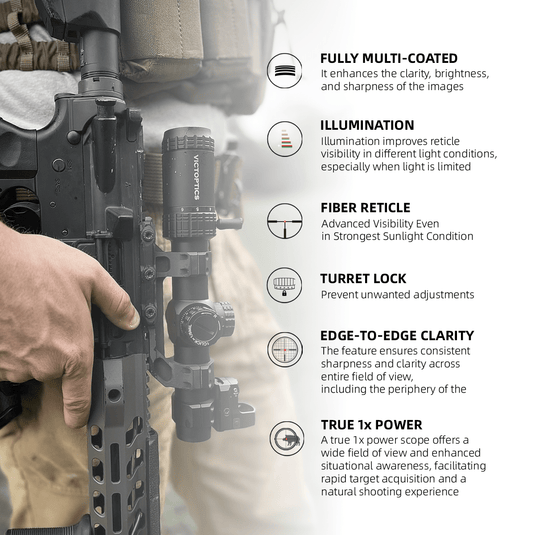 S6 1-6x24i Advantage