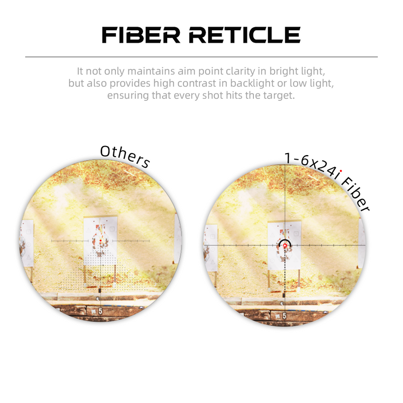 Load image into Gallery viewer, S6 1-6x24i FIBER RETICLE
