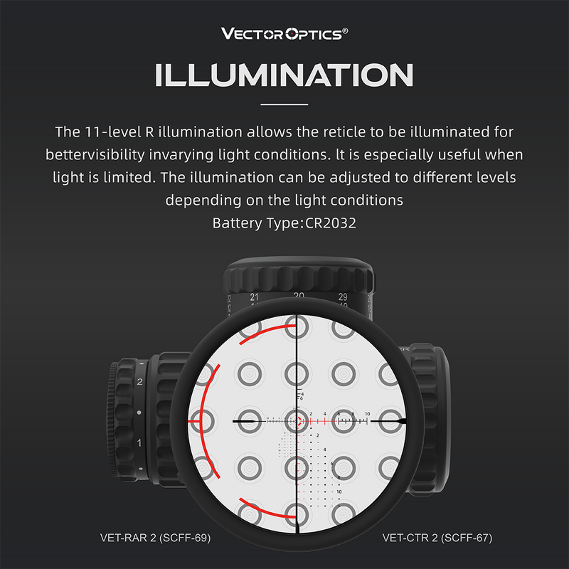 Load image into Gallery viewer, christmas tree reticle scope