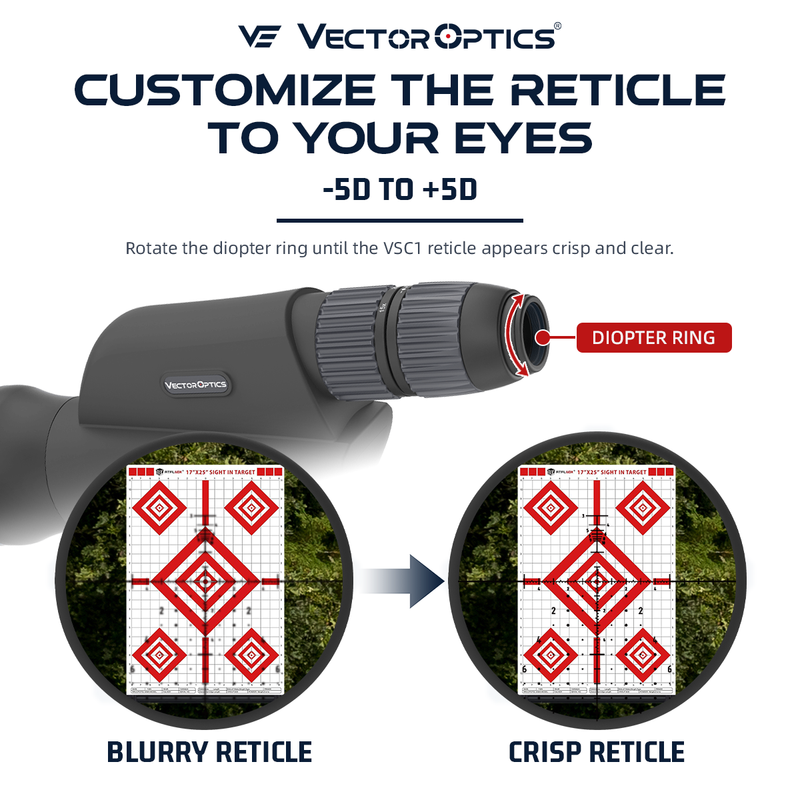 Load image into Gallery viewer, Continental 20-60 ED Spotting Scope Diopter Ring Adjustment