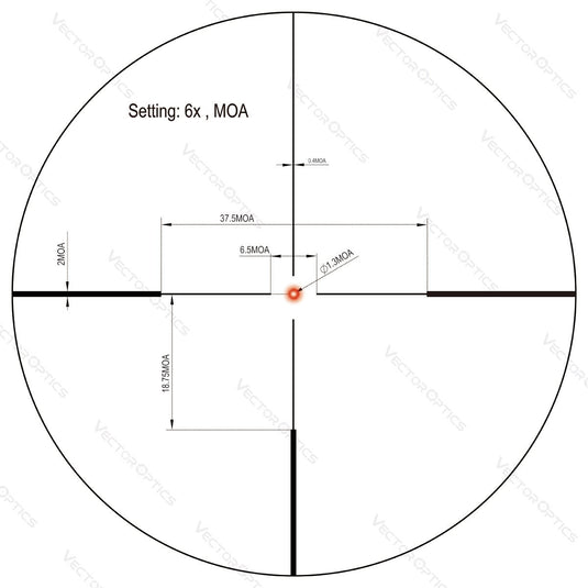 Continental x6 1 - 6X24 Fiber Riflescope - Vector Optics US Online Store