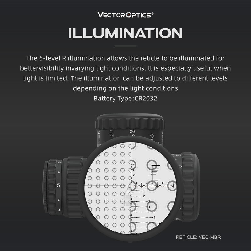 Load image into Gallery viewer, SCFF-41 Continental x6 5-30x56 FFP ILLUMINATION