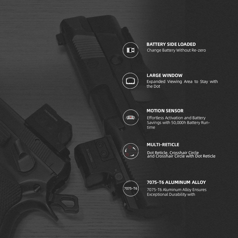 Load image into Gallery viewer, Multi-Reticle | Frenzy FLEX 24x29 MRT Red Dot Sight (SCRD-M76) for PCC | MOJ