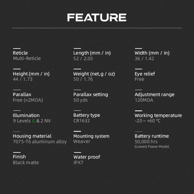 Load image into Gallery viewer, Frenzy FLEX 1x24x29 Green Dot FEATURE