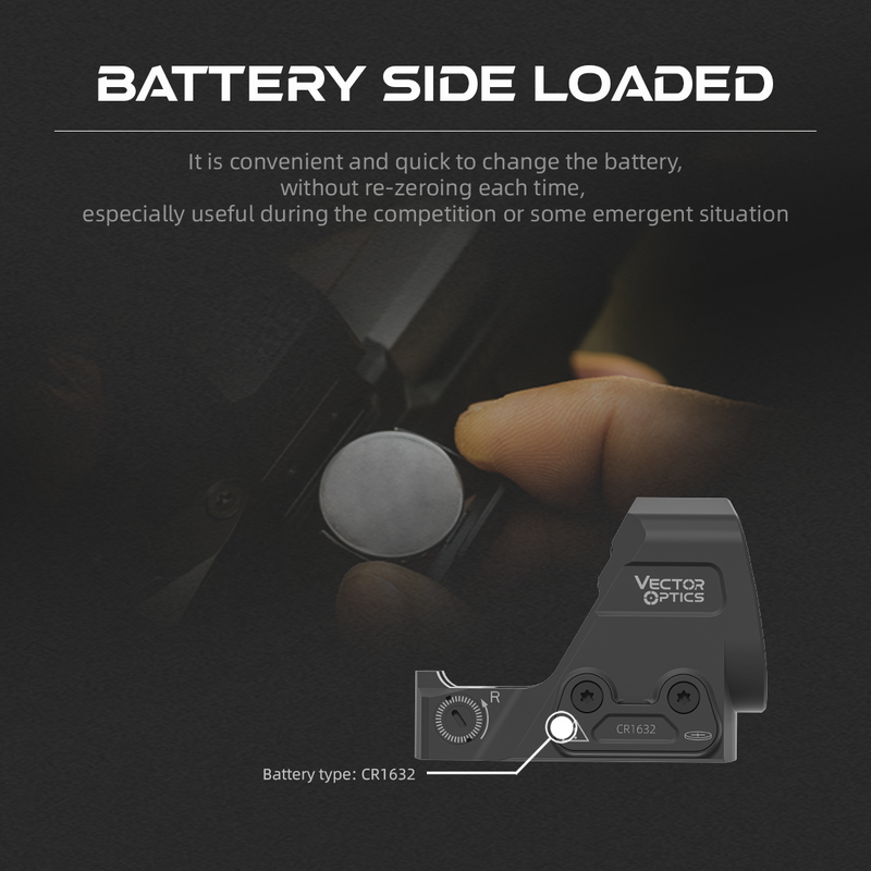 Load image into Gallery viewer, Frenzy FLEX 24x29 Battery Side Loaded