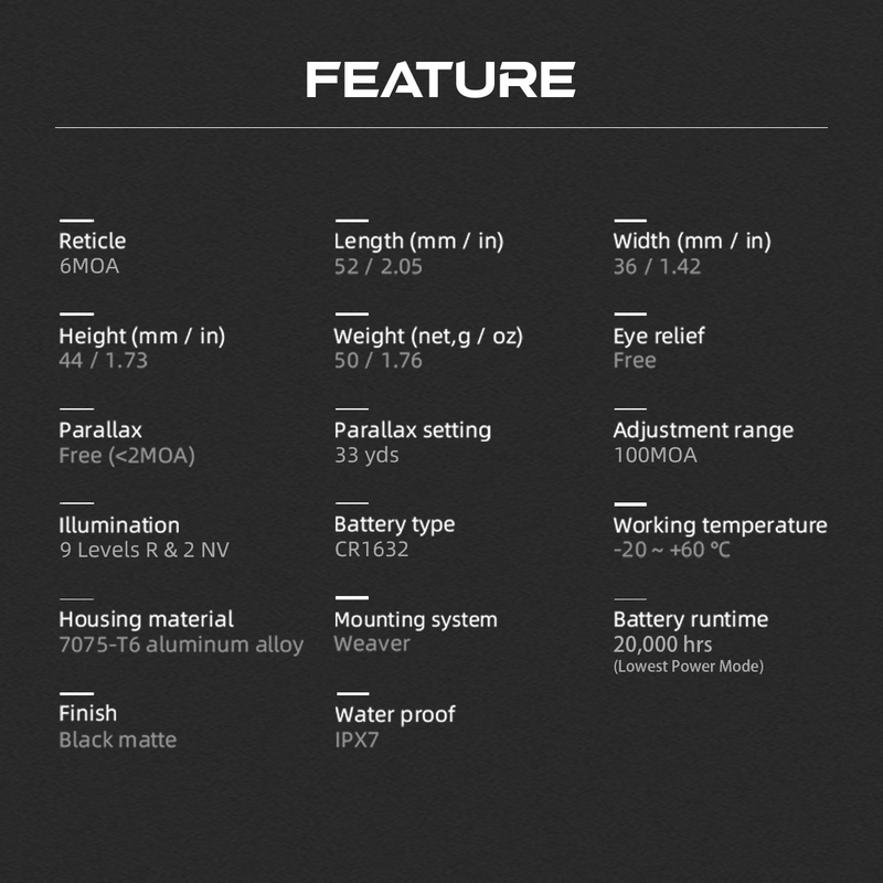 Load image into Gallery viewer, Technical specifications of Frenzy FLEX 24x29