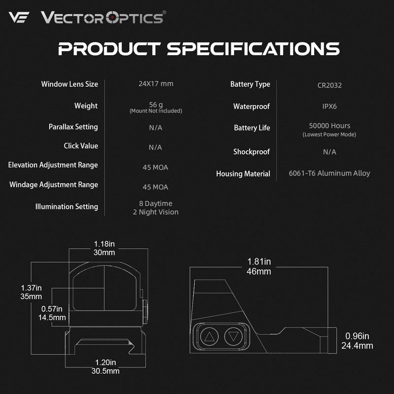 Load image into Gallery viewer, Frenzy FU 1x17x24 3MOA Red Dot Sight