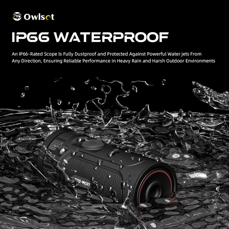 Load image into Gallery viewer, OwlSet ARGON ES 1.2X10 Nano IP66 Waterproof
