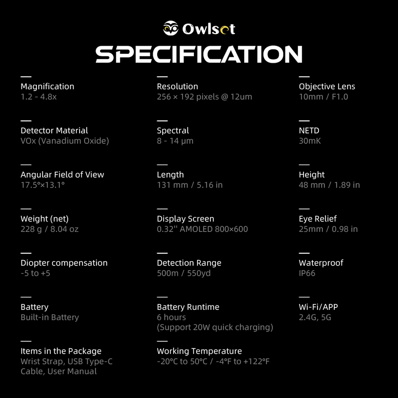 Load image into Gallery viewer, OwlSet ARGON ES 1.2X10 Specification