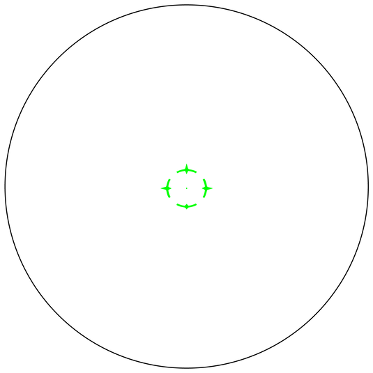 Paragon 1X18 Mini Prism Scope - Vector Optics US Online Store