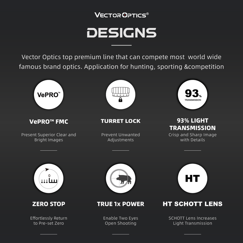 Load image into Gallery viewer, Vector Optics product features