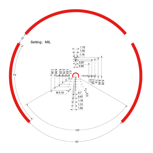 Constantine 1-8x24 RAR Riflescope - Vector Optics US Online Store