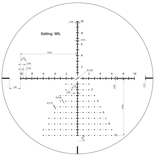 Veyron Plus 10x30 Zero Rifle Scope - Vector Optics US Online Store