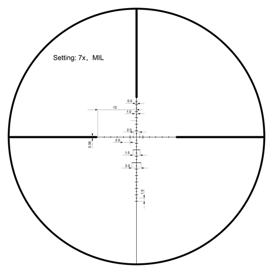 VictOptics SOI 2 - 7x32 Riflescope - Vector Optics US Online Store