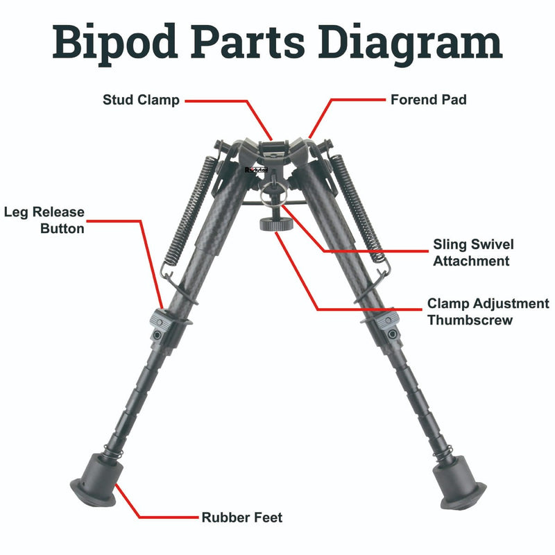 Load image into Gallery viewer, Carbon Fiber 6-9" Spring Bipod (RSCFP-06)