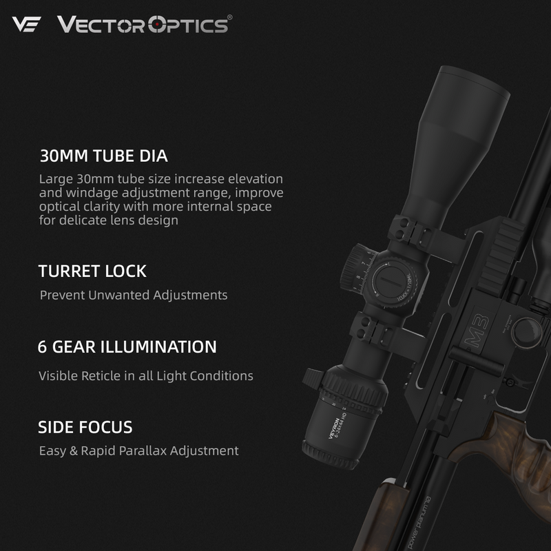 Load image into Gallery viewer, Small Game Hunting | Veyron GenII 6-24x44 HD CTR HPVO FFP Rifle Scope (SCFF-74)