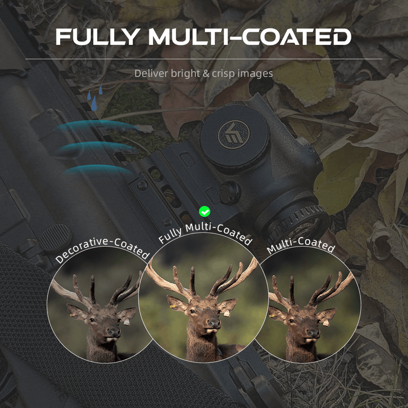 Load image into Gallery viewer, Red & Green Reticle | Paragon 1x18 Mini Green Reticle Prism Scope (SCPS-M10) | Small Game Hunting & CQB