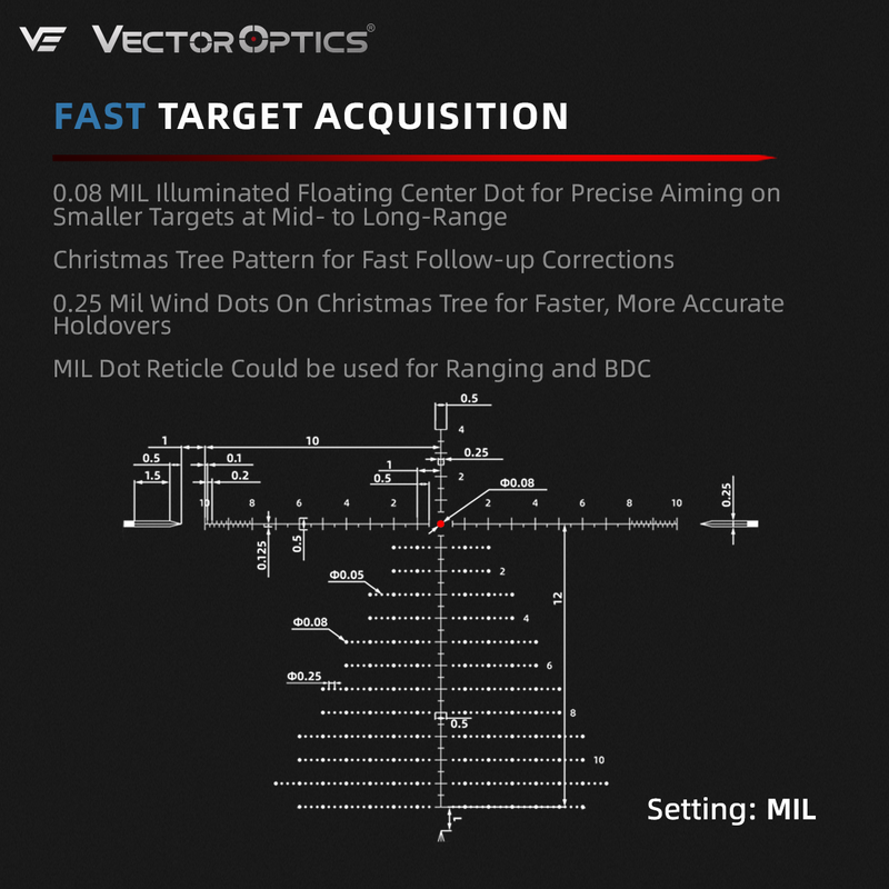 Load image into Gallery viewer, Small Game Hunting | Veyron GenII 6-24x44 HD CTR HPVO FFP Rifle Scope (SCFF-74)