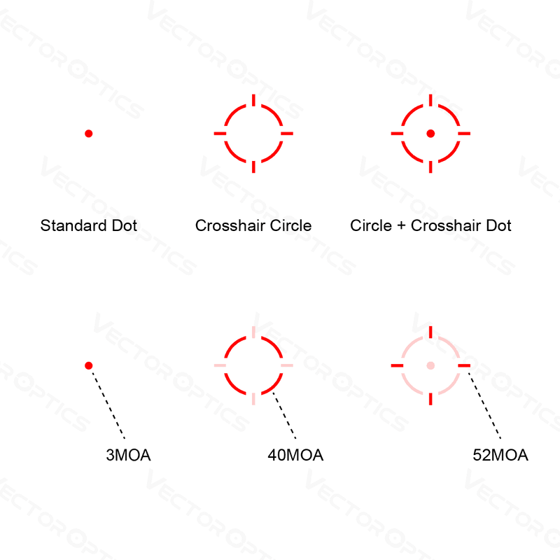 Load image into Gallery viewer, Frenzy 1x22x26 MOS Multi Reticle Pistol - Vector Optics Online Store