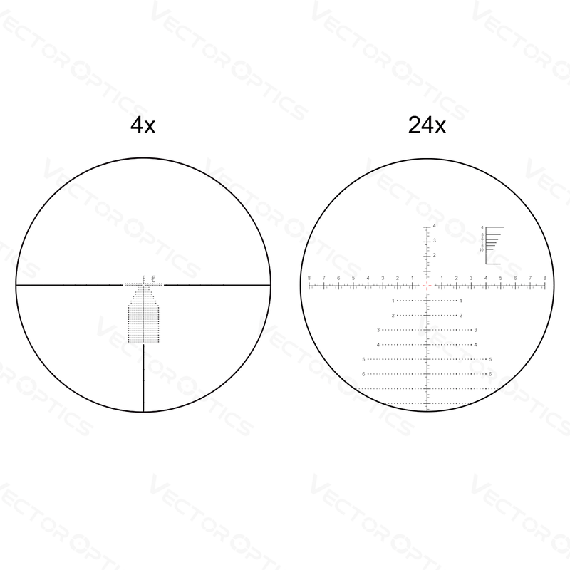 34mm Continental x6 4-24x56 FFP FDE Ranging - Vector Optics Online Store