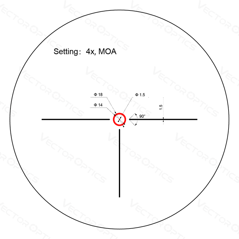 Load image into Gallery viewer, Grimlock 1-4x24SFP - Vector Optics Online Store