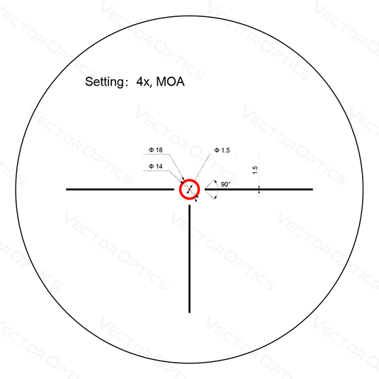 Grimlock 1-4x24SFP - Vector Optics Online Store