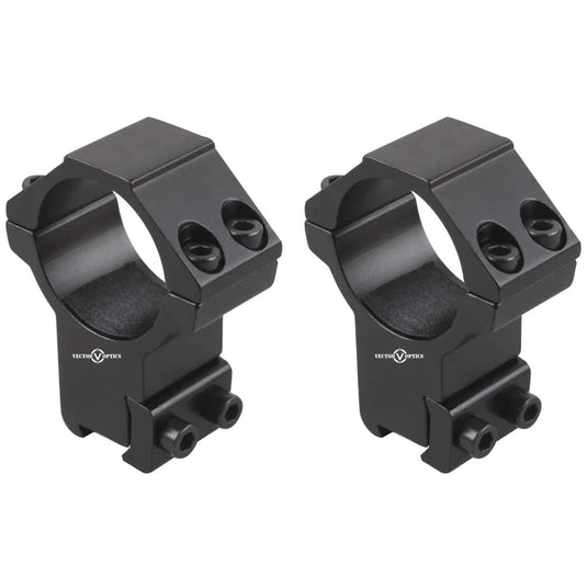 Series 25.4mm Dovetail Mounts