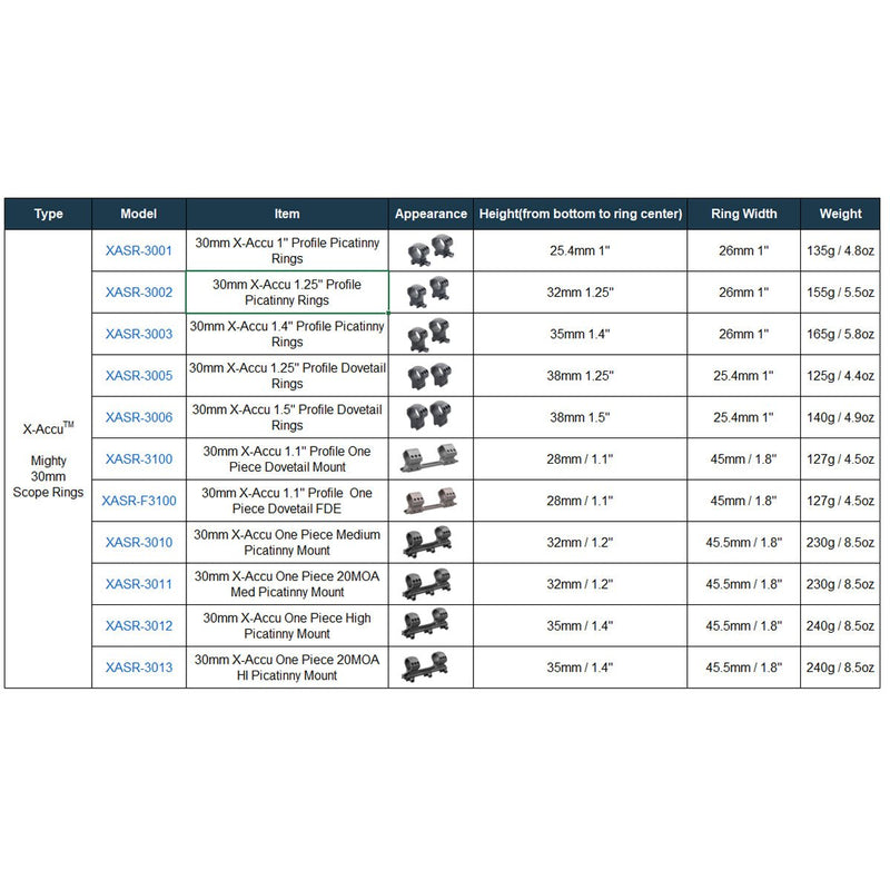 Load image into Gallery viewer, X-Accu Mighty 30mm Scope Rings - Vector Optics Online Store