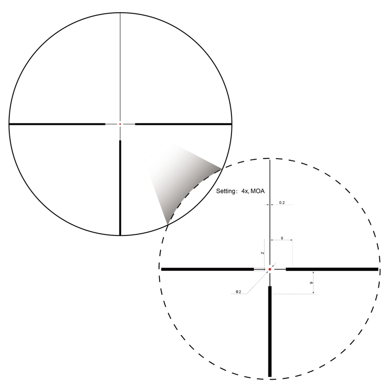 Load image into Gallery viewer, Grizzly 1-4x24 Hunting - Vector Optics Online Store