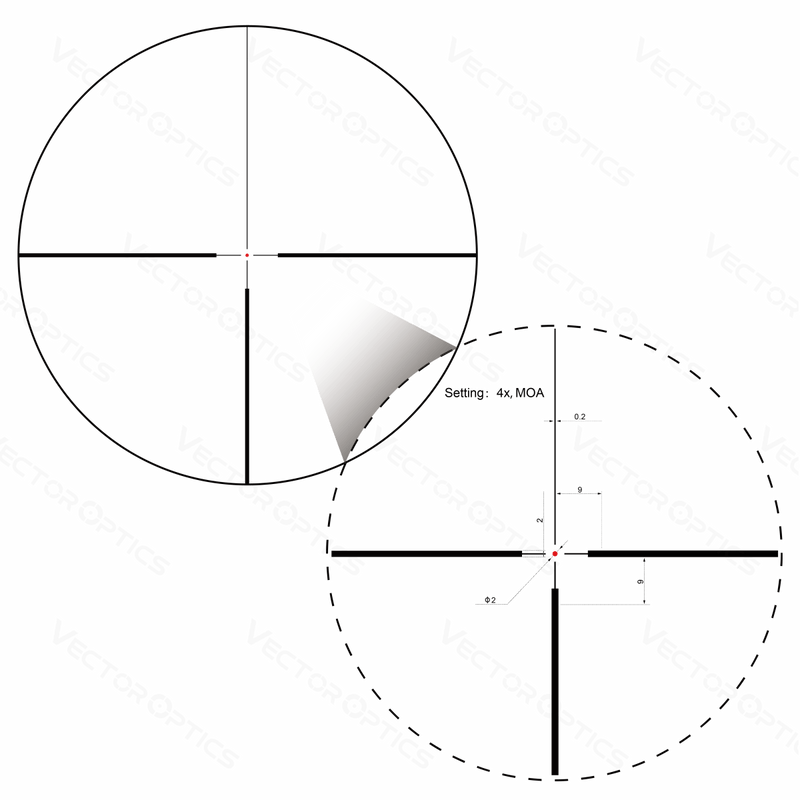 Load image into Gallery viewer, Grizzly 1-4x24 Hunting - Vector Optics Online Store