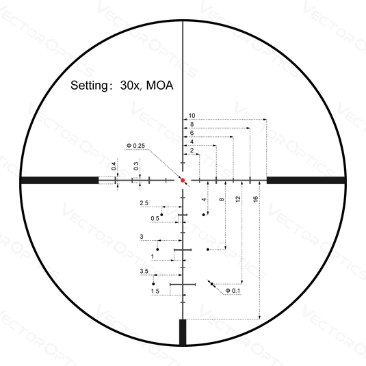 Continental x6 5-30x56 SFP Hunting - Vector Optics Online Store