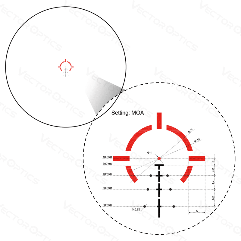 Load image into Gallery viewer, 3x Prism Scope | Paragon 3×18 BDC Reticle w/ Center Dot Prism Scope (SCPS-M03)