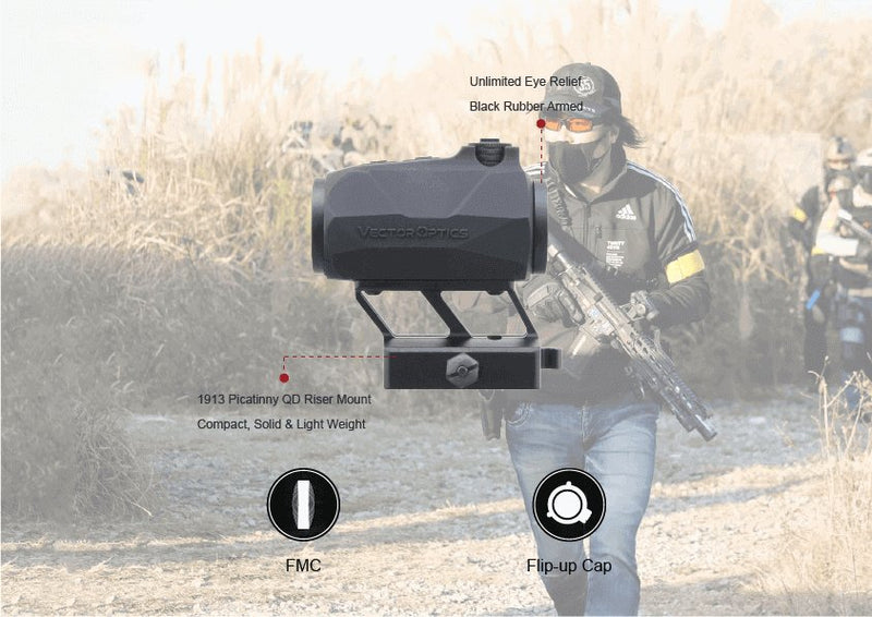 Load image into Gallery viewer, Maverick-IV 1x20 Mini Rubber Armored Reflex Sight MIL - Vector Optics Online Store